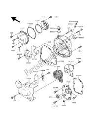 Couvert de moteur