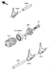 changer le tambour et la fourchette de changement