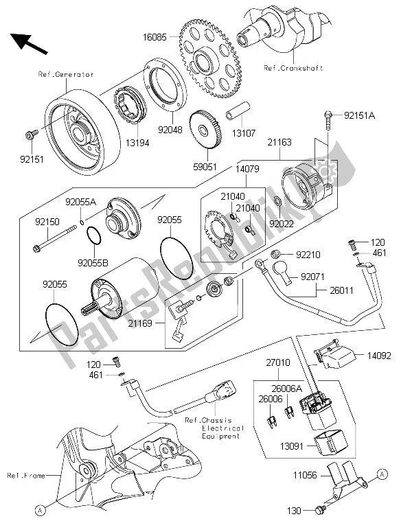 Todas as partes de Motor De Arranque do Kawasaki Z 800 2015