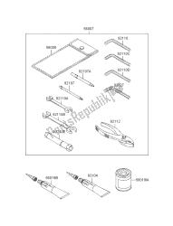 outils propriétaires