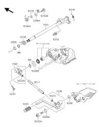 mechanizm zmiany biegów