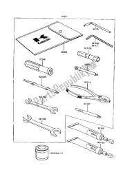 OWNERS TOOLS