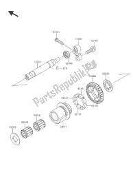 stabilizator