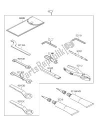 OWNERS TOOLS