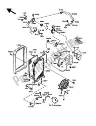 termosifone