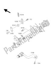 schakelmechanisme