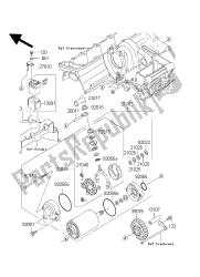 motor de arranque