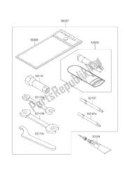 OWNERS TOOLS