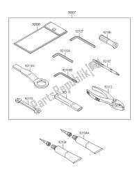 OWNERS TOOLS