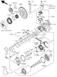 motor de arranque