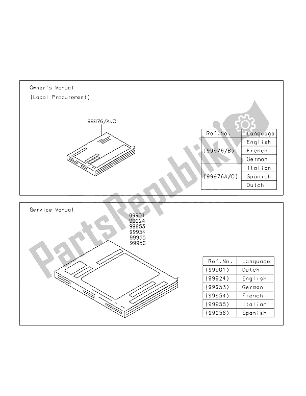 Toutes les pièces pour le Manuel du Kawasaki Z 250 SL ABS 2015