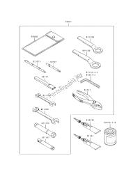 gereedschap