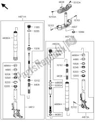 fourche avant