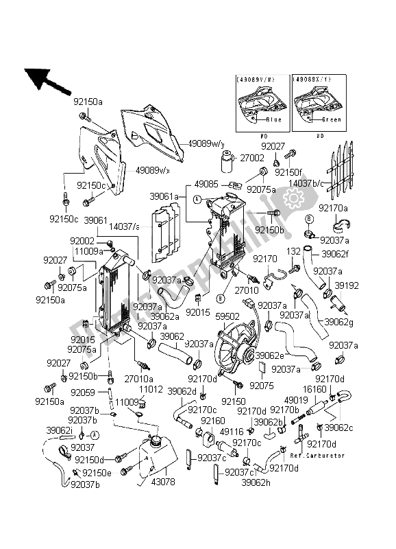 Alle onderdelen voor de Radiator van de Kawasaki D Tracker 125 1999
