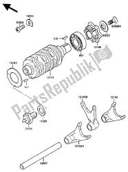 verander drum & shift vork