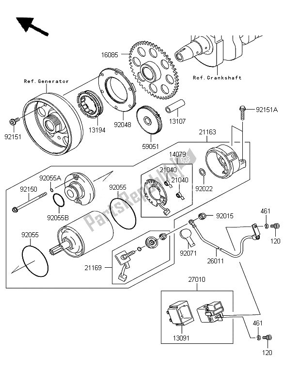 Tutte le parti per il Motorino Di Avviamento del Kawasaki Z 750 2007