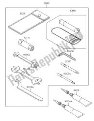 OWNERS TOOLS