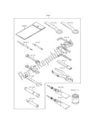 gereedschap