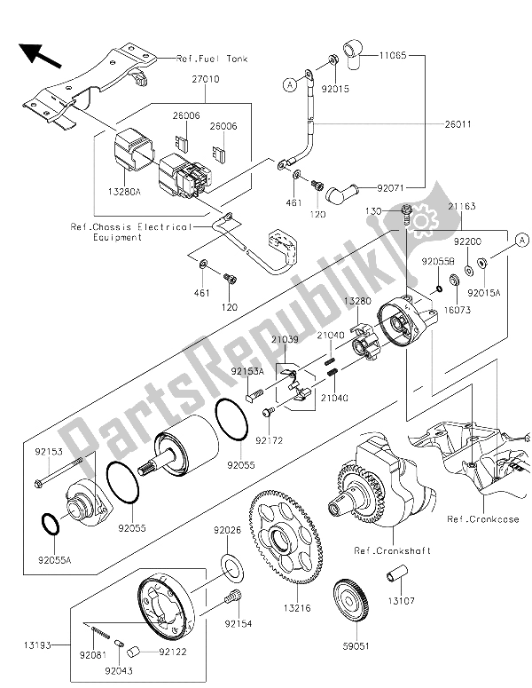 Alle onderdelen voor de Startmotor van de Kawasaki Z 300 2015