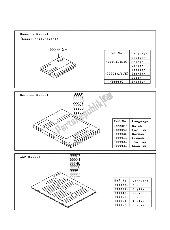 All parts for the Manual of the Kawasaki Z 1000 ABS 2012