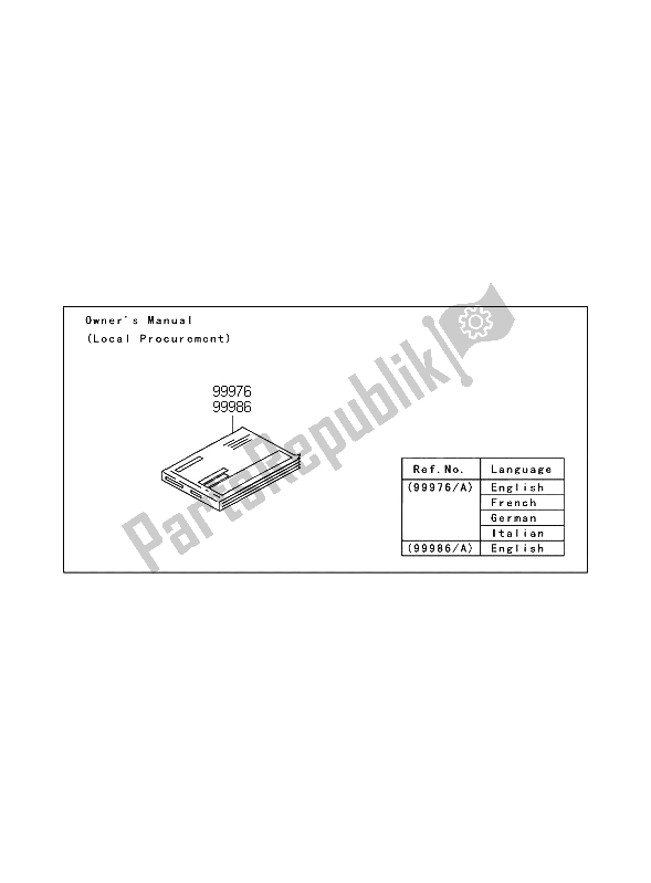 All parts for the Manual of the Kawasaki W 650 2004