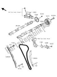 nokkenas en spanner