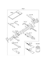 OWNERS TOOLS