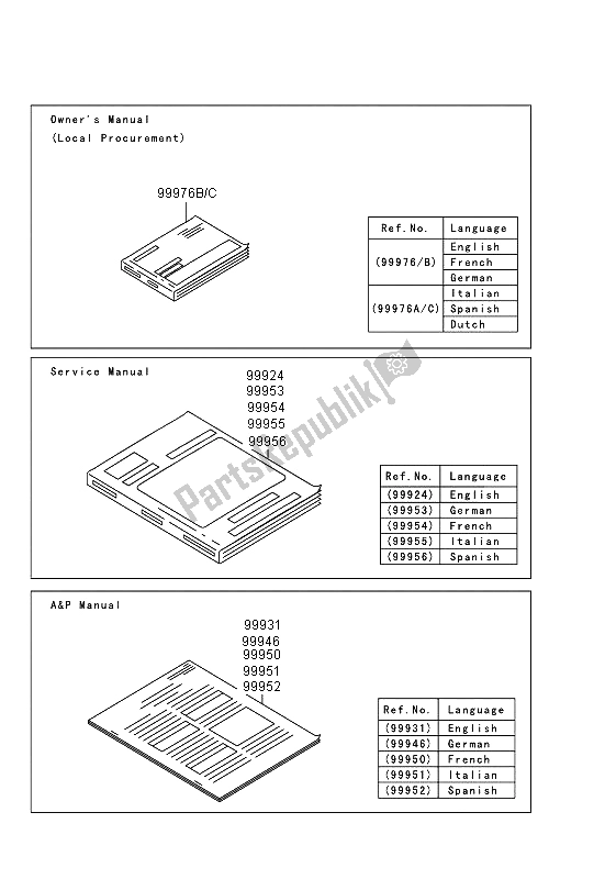 All parts for the Manual of the Kawasaki VN 900 Custom 2013