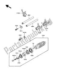 changer le tambour et la fourchette de changement