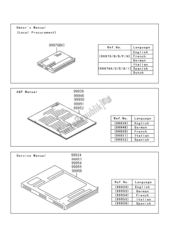 All parts for the Manual of the Kawasaki KLX 450R 2009