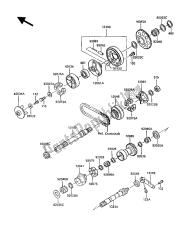 stabilizator