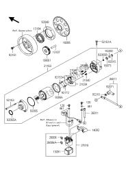 motorino di avviamento