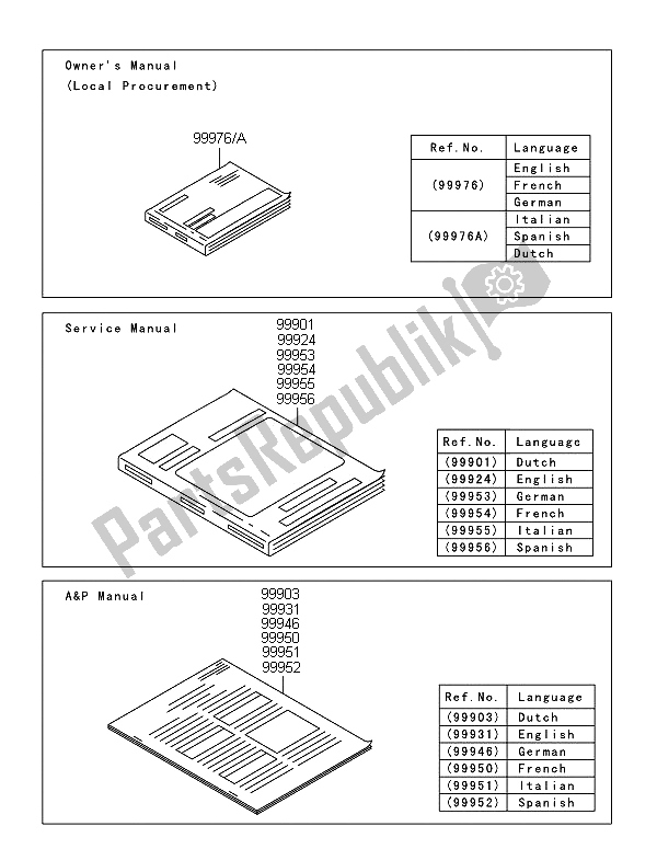 All parts for the Manual of the Kawasaki Z 1000 2013
