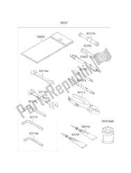 eigenaars tools