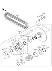 convertitore guidato e cinghia di trasmissione