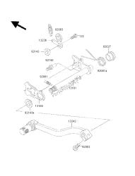 mechanizm zmiany biegów