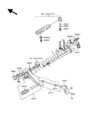 mechanizm zmiany biegów