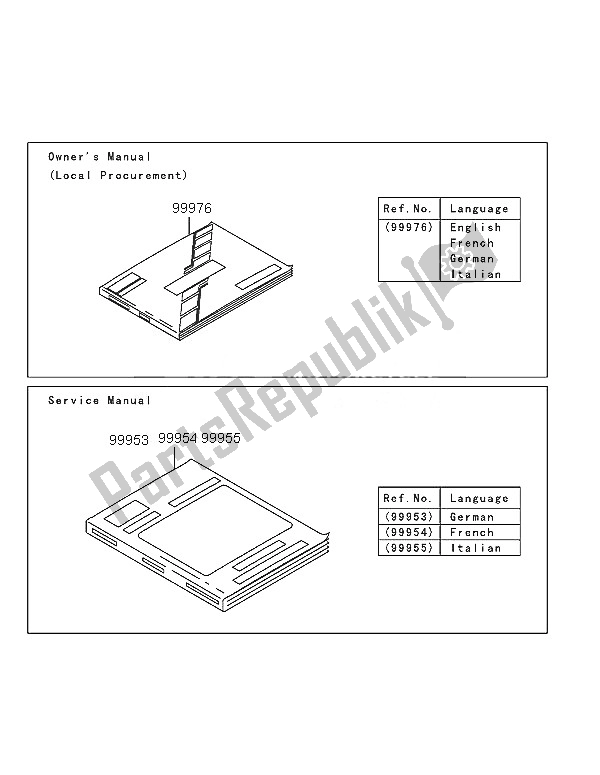 All parts for the Manual (eu) of the Kawasaki KX 125 2005