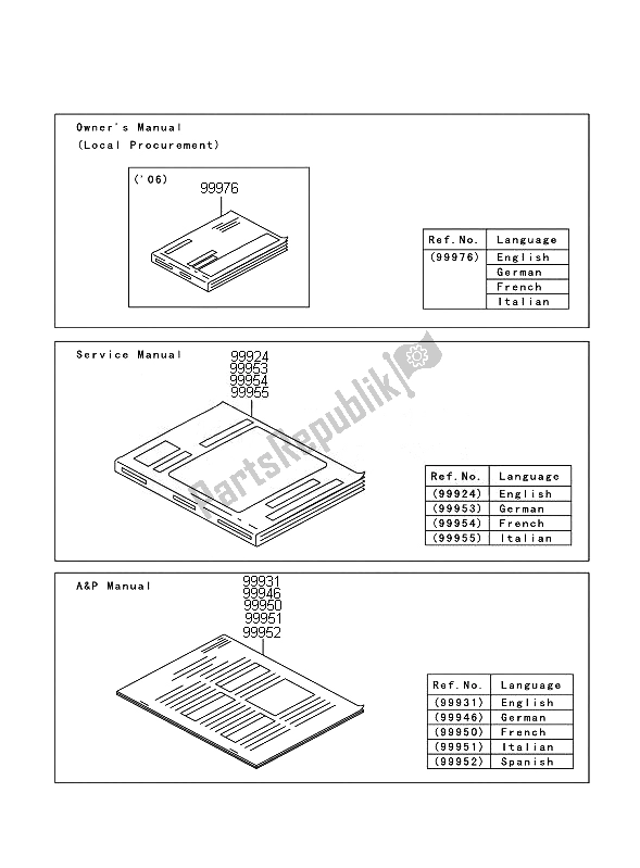 All parts for the Manual of the Kawasaki ZZR 1400 2007