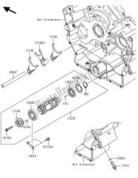 GEAR CHANGE DRUM & SHIFT FORK(S)