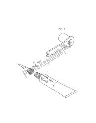 outils propriétaires