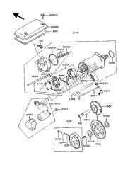 motor de arranque