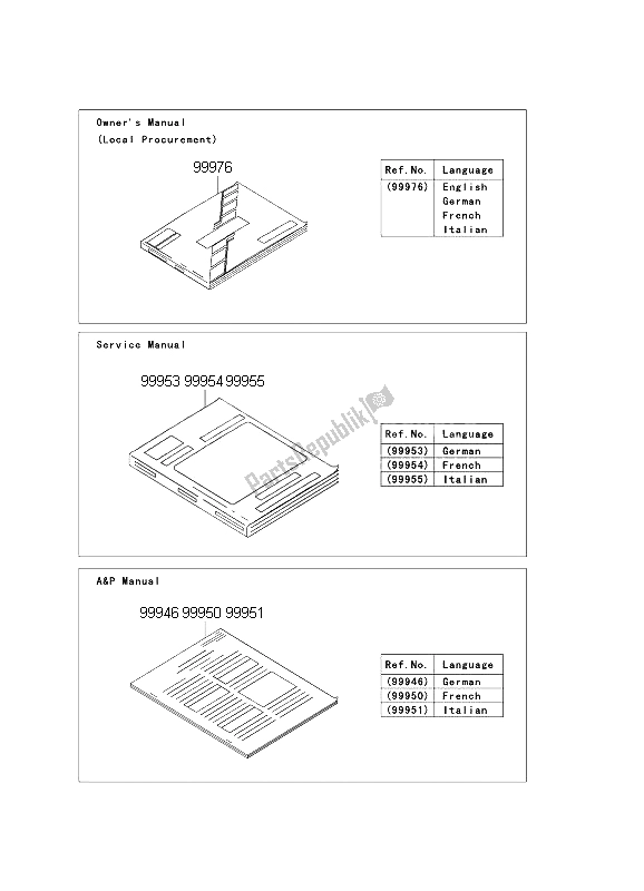 All parts for the Manual of the Kawasaki KX 250F 2004