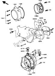 Couvert de moteur