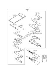 propriétaire ses outils