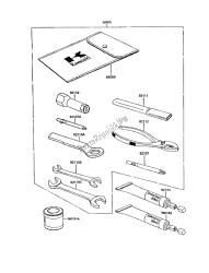 gereedschap