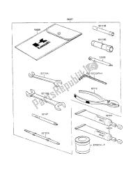 gereedschap