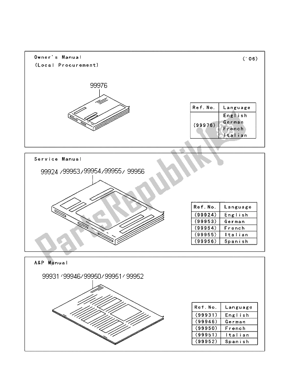 All parts for the Manual of the Kawasaki Ninja ZX 10R 1000 2006