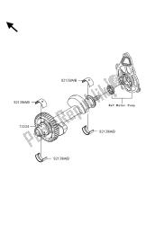 stabilizator