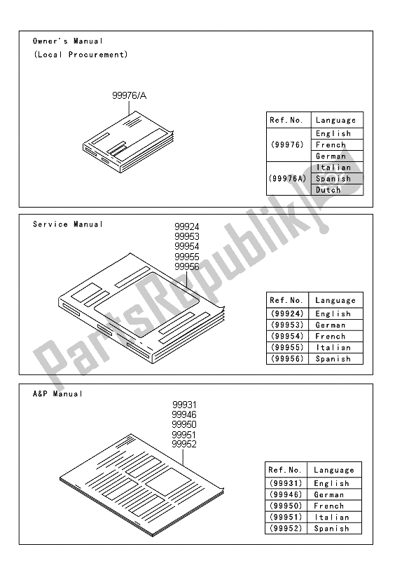 All parts for the Manual of the Kawasaki VN 900 Custom 2012